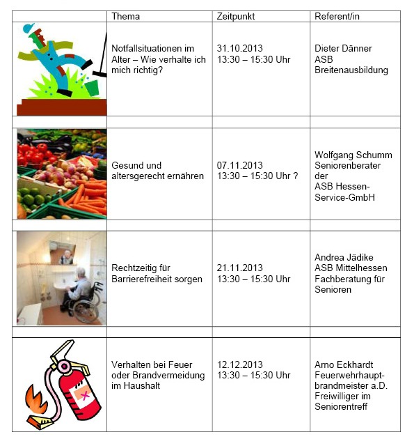 Vortragsreihe im Seniorentreff Herbst 2013
